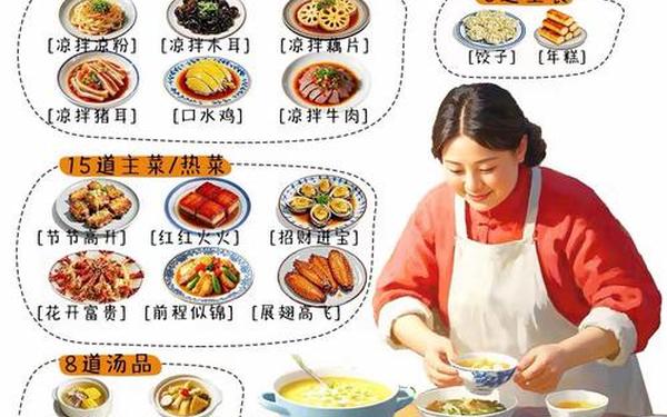 丰衣足食打一数字-丰衣足食打一正确答案