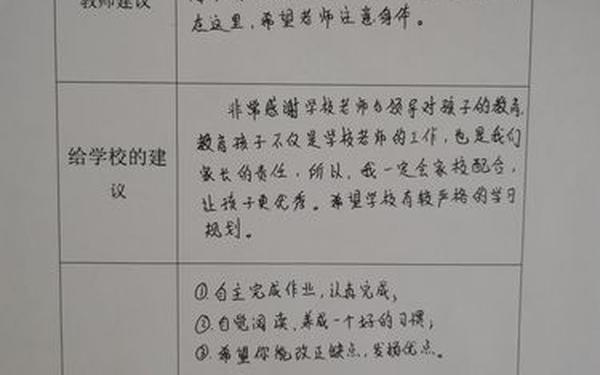 家长反馈意见—家长反馈总结20字