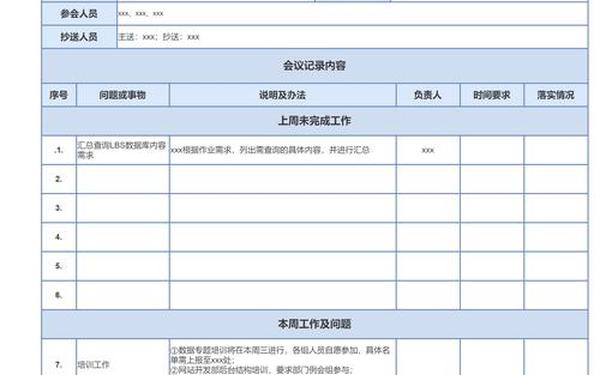会议纪要的特点、会议纪要的要素有哪些