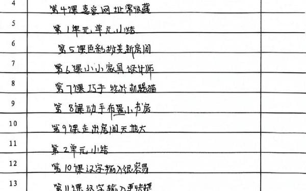 三年级下册教学计划,三年级信息技术教学计划