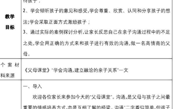 家长学校教案25篇、五年级家长学校教案 家长学校教案25篇、五年级家长学校教案