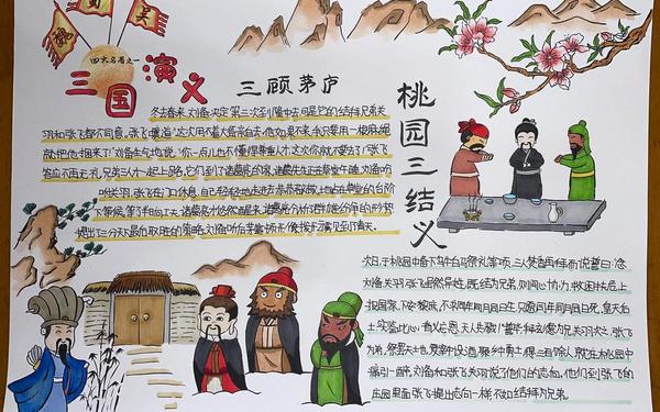 三国演义手抄报-10岁～12岁三国手抄报第一名