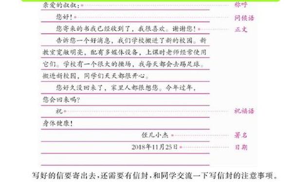 写信的完整格式图片—写信皮的格式图