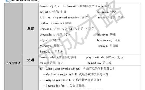 七年级上册英语教案;七年级上册英语有几个单元