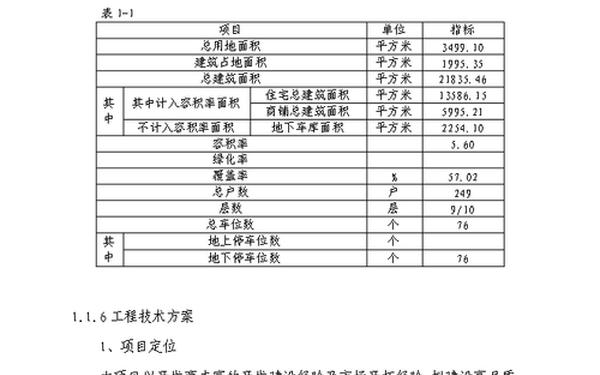 项目计划书 投资计划书