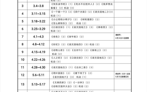三年级语文教学工作计划-三年级语文下册教学进度表