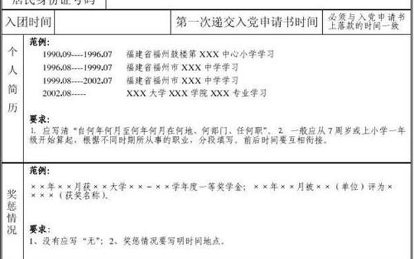 入党积极分子考察表联系人意见范文,考察表联系人意见