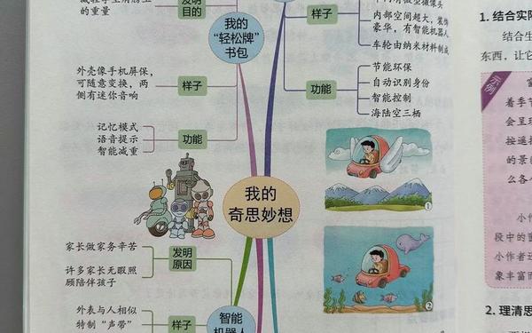 800字作文大全—语文四下第二单元作文思维导图