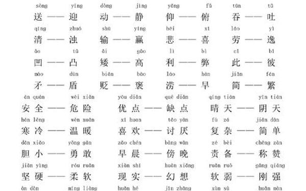 慌张的反义词—9999999999亿个反义词