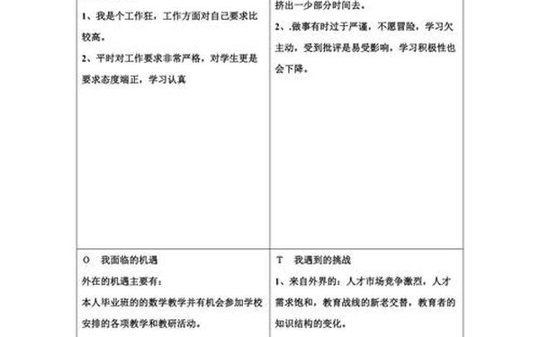 swot分析案例范文-swot个人分析