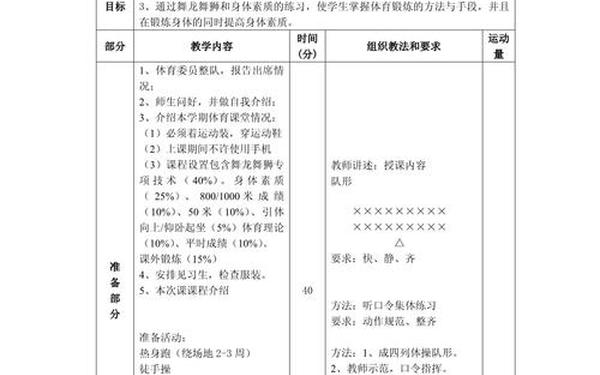 大学体育教学目标-大学体育教学的重要性