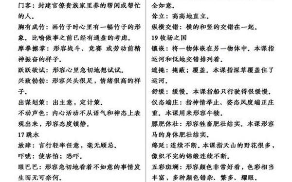 含近义词的四字成语—形容变态的成语 含近义词的四字成语—形容变态的成语
