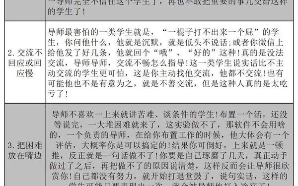 硕士论文开题报告_开题报告引用参考文献怎么标注