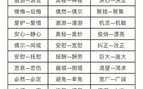 浓密的近义词(惋惜近义词)