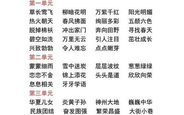四字成语大全300个—二年级成语积累及解释
