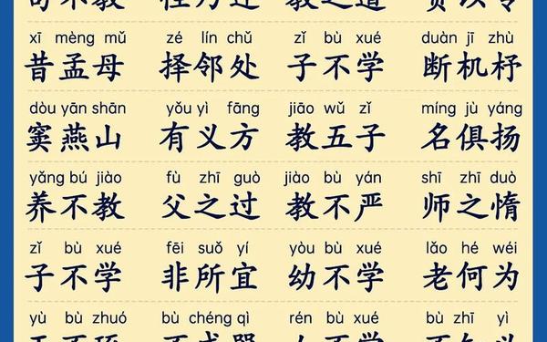 三字经注音版完整版_三字经全文(注音版)