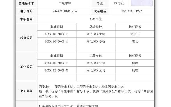 求职简历表格—简历模板word免费版 求职简历表格—简历模板word免费版