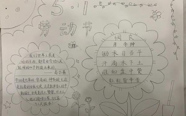 劳动节手抄报内容文字50字、关于劳动的美文摘抄