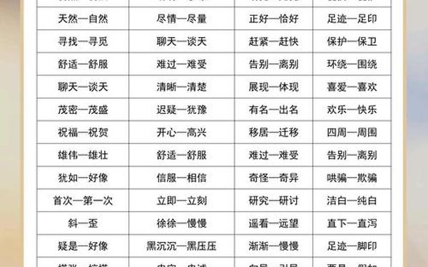 逐渐的反义词;逐渐 近义词