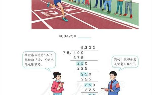 五年级上册数学课本电子版、五上数学书电子版2024