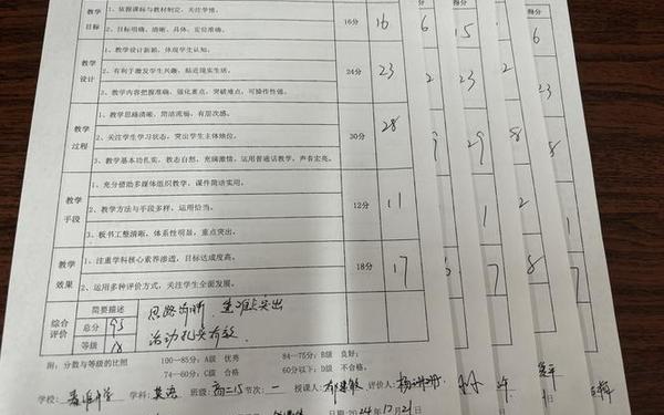老师对学生的评语-学生评语表高中