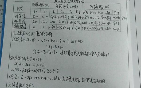 基尔霍夫定律的验证(基尔霍夫定律验证实验图及公式)