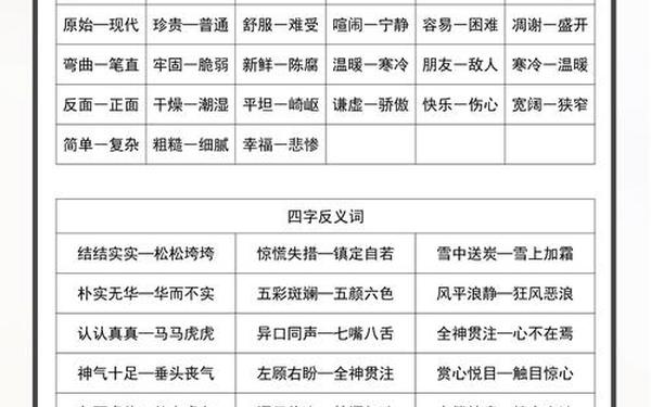 三年级反义词大全-小学近义词大全200个