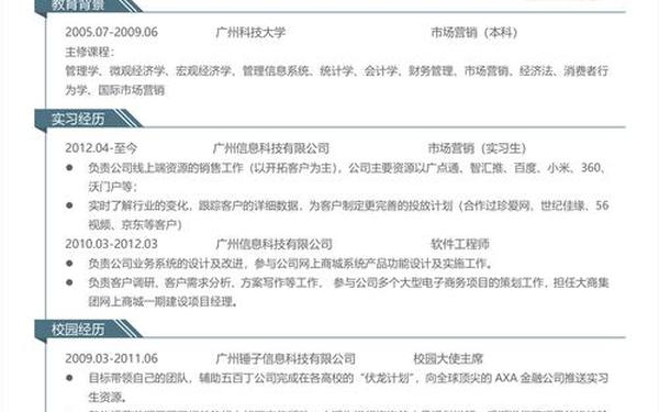 营业员简历(营业员的简历怎么写)