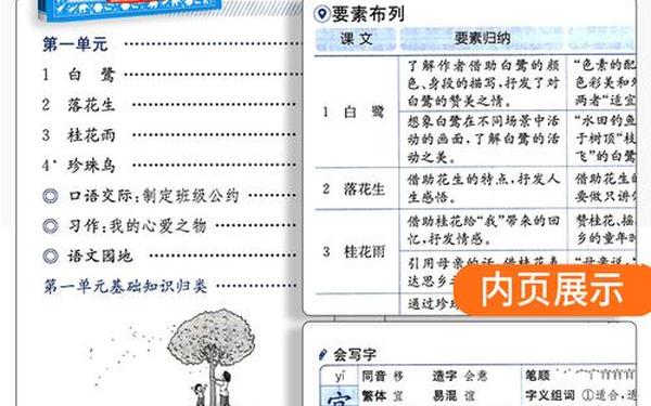 小学教材全解 薛金星教材全解电子版人教版