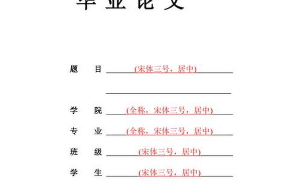 大学生毕业论文格式模板、毕业论文全靠自己编吗