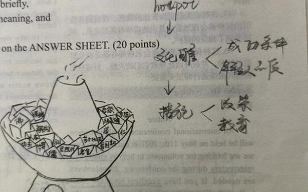 2010考研英语作文-考研英语作文的范文