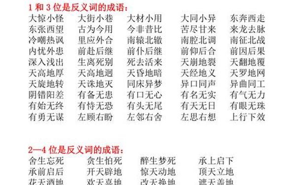 含有反义词的词语 两个字一正一反