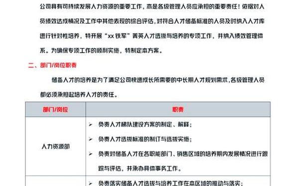 人才培养建议(人才工作建议10条简短)