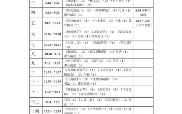 人教版二年级语文上册教学计划 小学二年级人教版语文上册教学计划