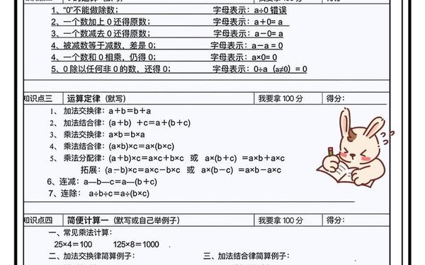 四年级上册数学知识点—四年级下册数学公式 四年级上册数学知识点—四年级下册数学公式