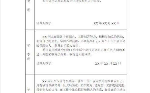 预备党员考察表范文,入党志愿书入党介绍人意见范文