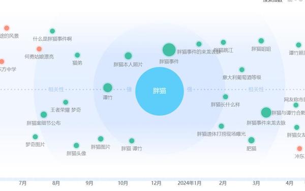 网络舆情分析_什么叫舆情