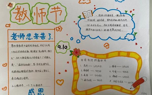 教师节手抄报简单漂亮一等奖—老师画100种漂亮