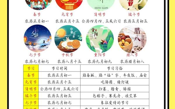 三人度日总俭省打一节日_华夏后人多俭省打一节日名