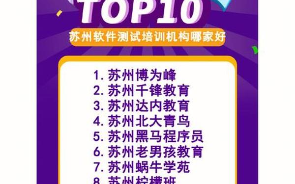 企业培训机构_企业培训机构排名前十