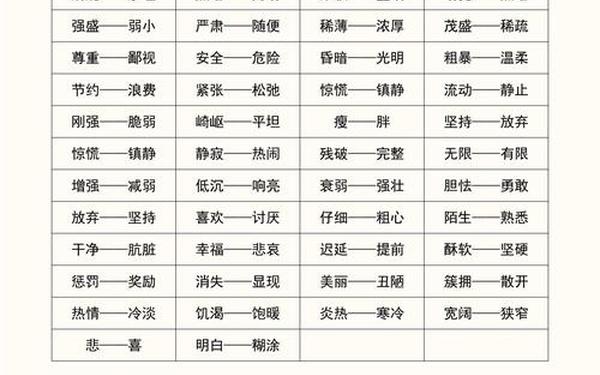 激动的反义词 激动人心的反义词