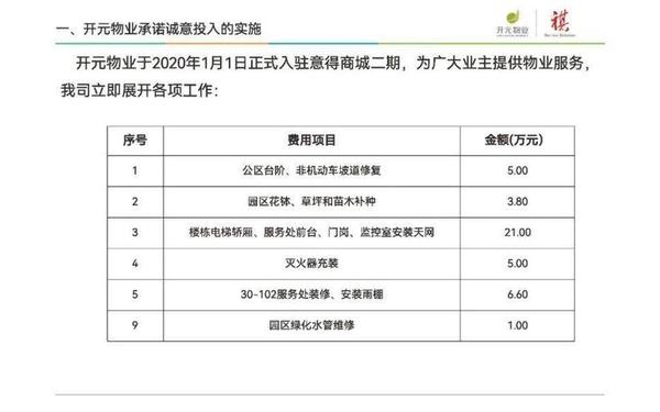 客服工作总结与计划—工作总结和计划 客服工作总结与计划—工作总结和计划