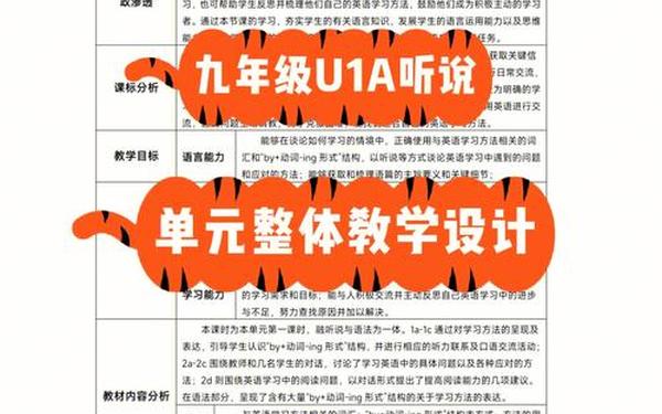 初中英语教学设计_festival公开课教学设计 初中英语教学设计_festival公开课教学设计