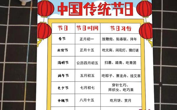 我国12个传统节日、中国12个传统节日都吃什么 我国12个传统节日、中国12个传统节日都吃什么