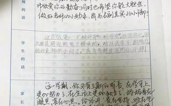 卷子签字家长评语简短、初中生评语大全简短