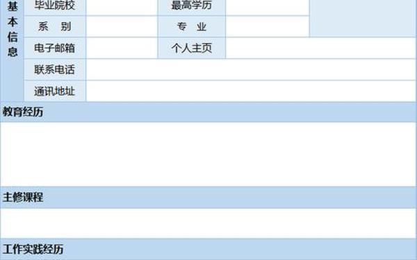 免费简历模板下载word_免费word简历电子版