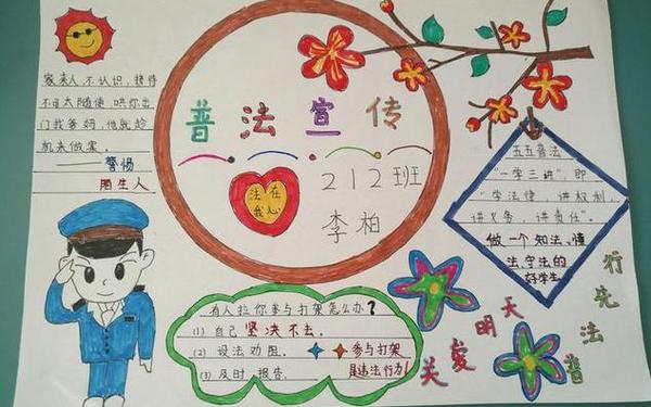 36年级法制手抄报简单(法制手抄报简单字又少) 36年级法制手抄报简单(法制手抄报简单字又少)