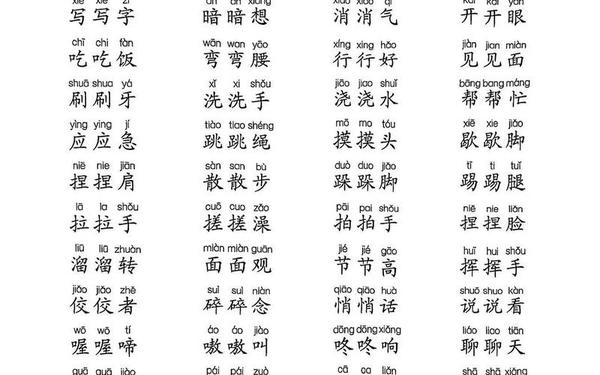 aabc式的词语大全(二年级AABC式)