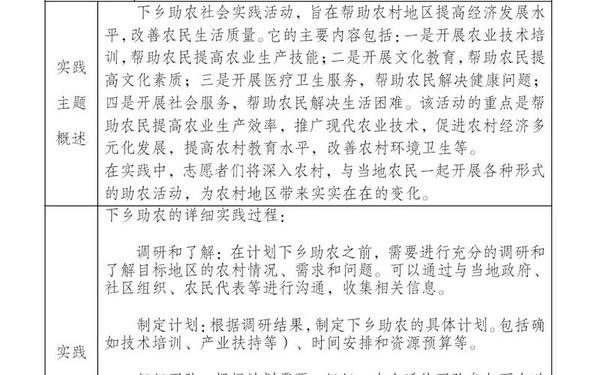 实践报告总结 实践总结300字