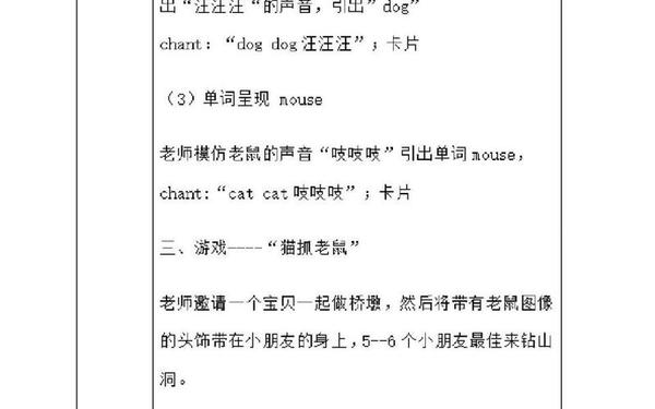 少儿英语教案 少儿英语教案万能模板
